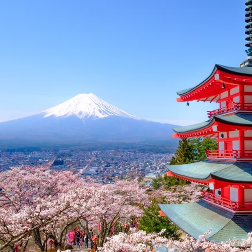 Japan eSIM Plans