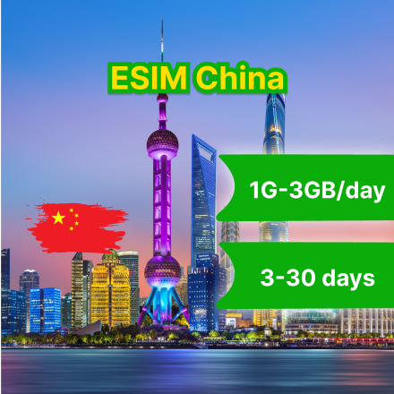 China eSIM Plans
