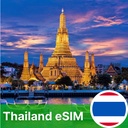 eSIM Thailand